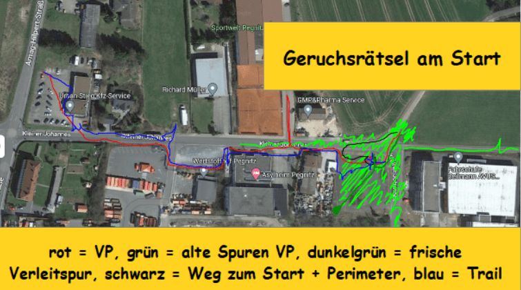 Startschwierigkeiten